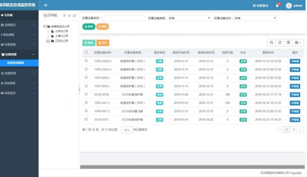 防雷監(jiān)控系統(tǒng)廠家-運維管理