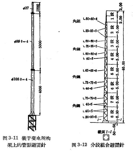 防雷設(shè)備的構(gòu)造與運(yùn)行-避雷針及避雷線