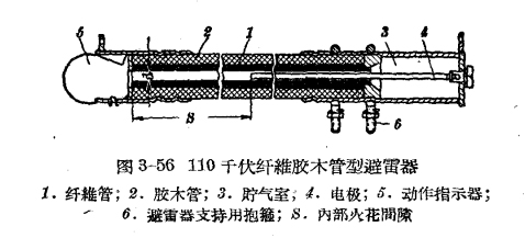 管型避雷器和保護(hù)間隙-管型避雷器的結(jié)構(gòu)和特性
