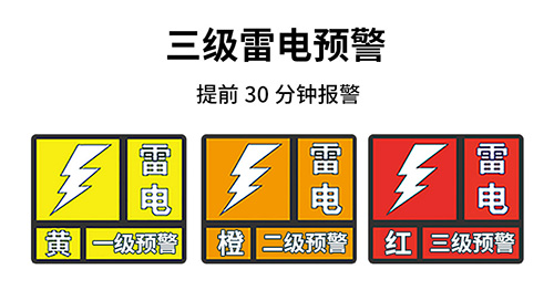 遠安雷電預(yù)警系統(tǒng)