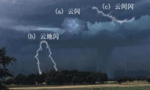 雷電是怎么形成的——為什么會(huì)出現(xiàn)雷電?